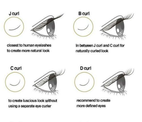 mink lash curl types